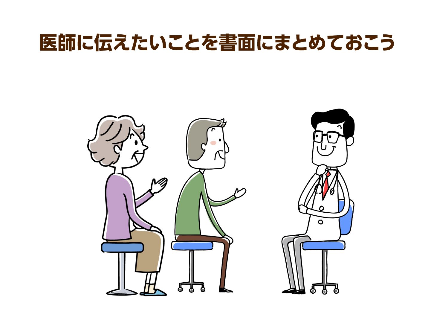 医師に伝えたいことを書面でまとめておこう