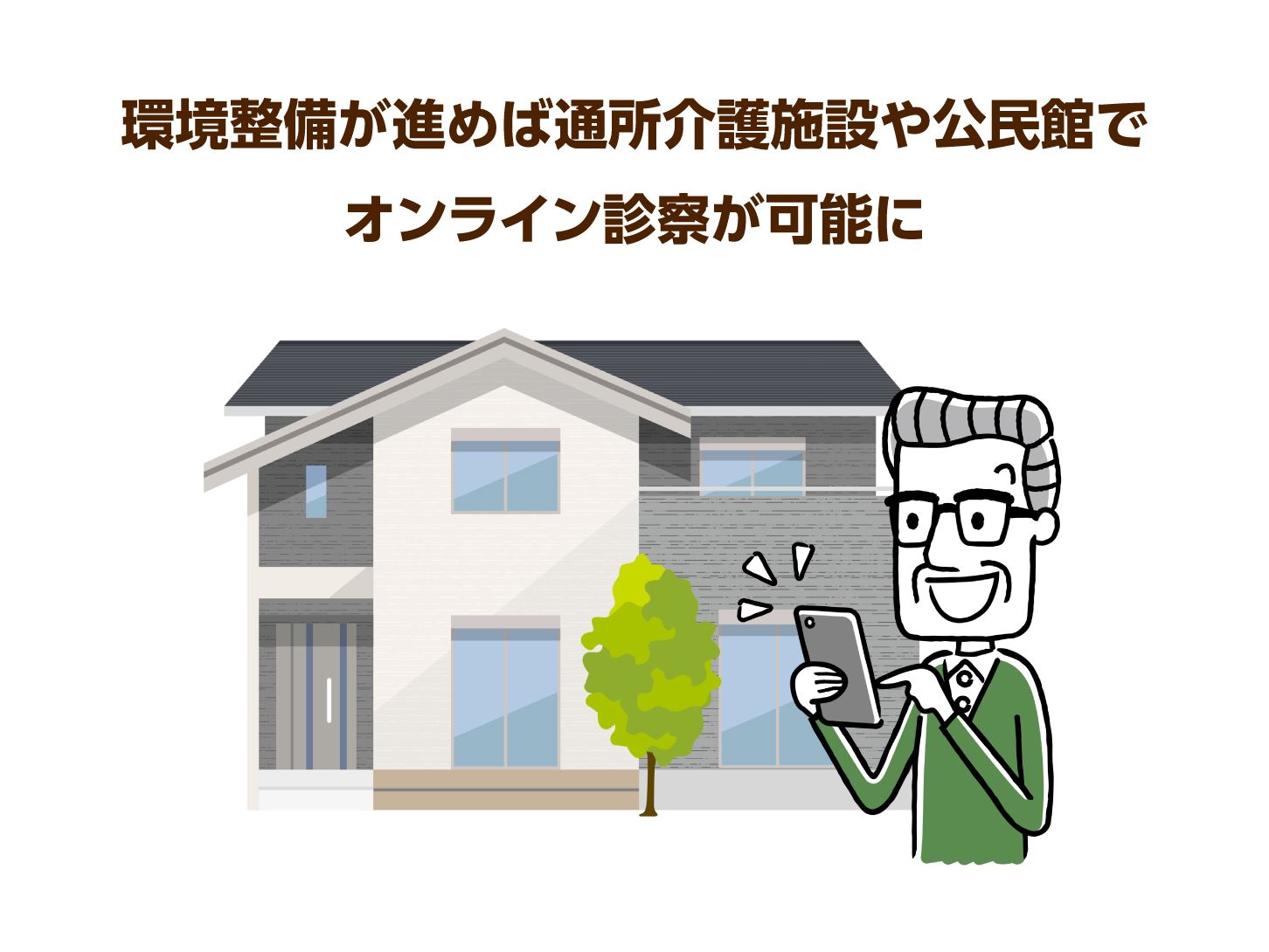 環境整備が進めば通所介護施設や公民館でオンライン診察が可能に