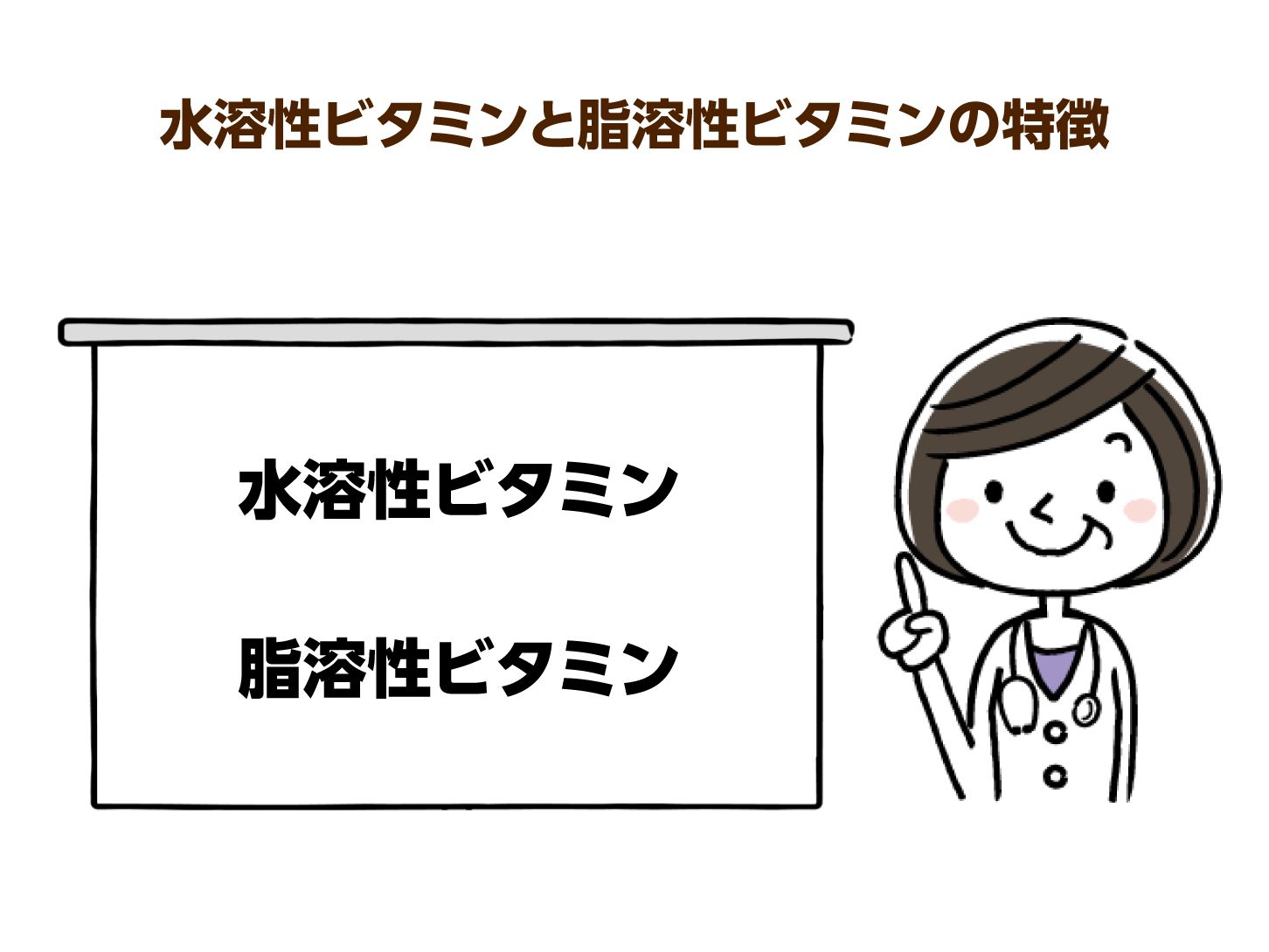 水溶性ビタミンと脂溶性ビタミンの特徴