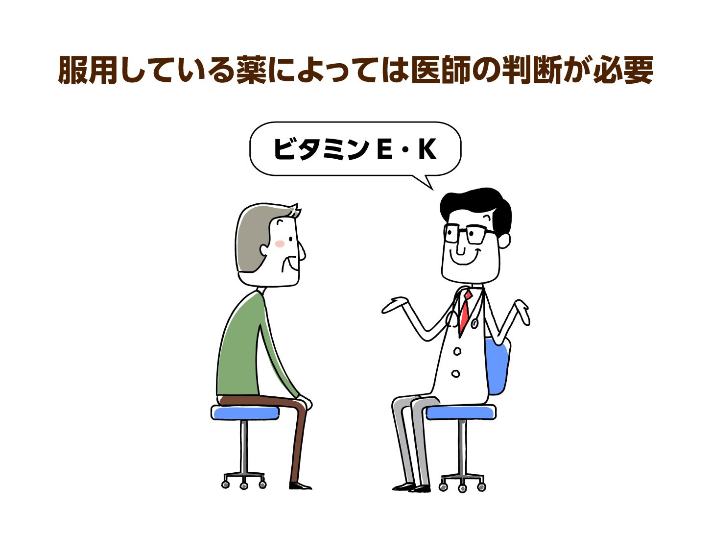 服用している薬によっては医師の判断が必要