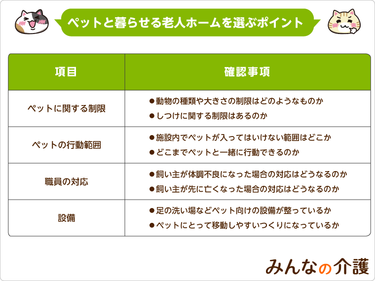 ケア施設 種類 ペットを連れて