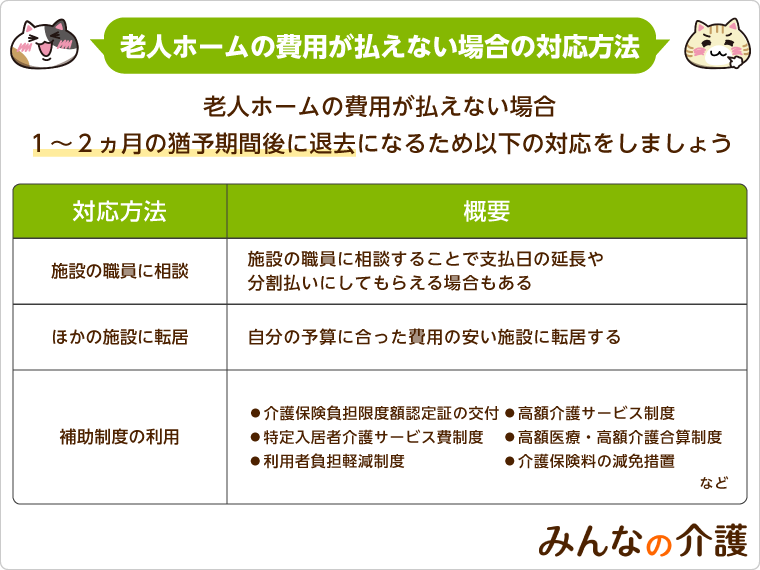 Q&A】老人ホームの費用が払えない場合どうなる？対処法や費用の補助