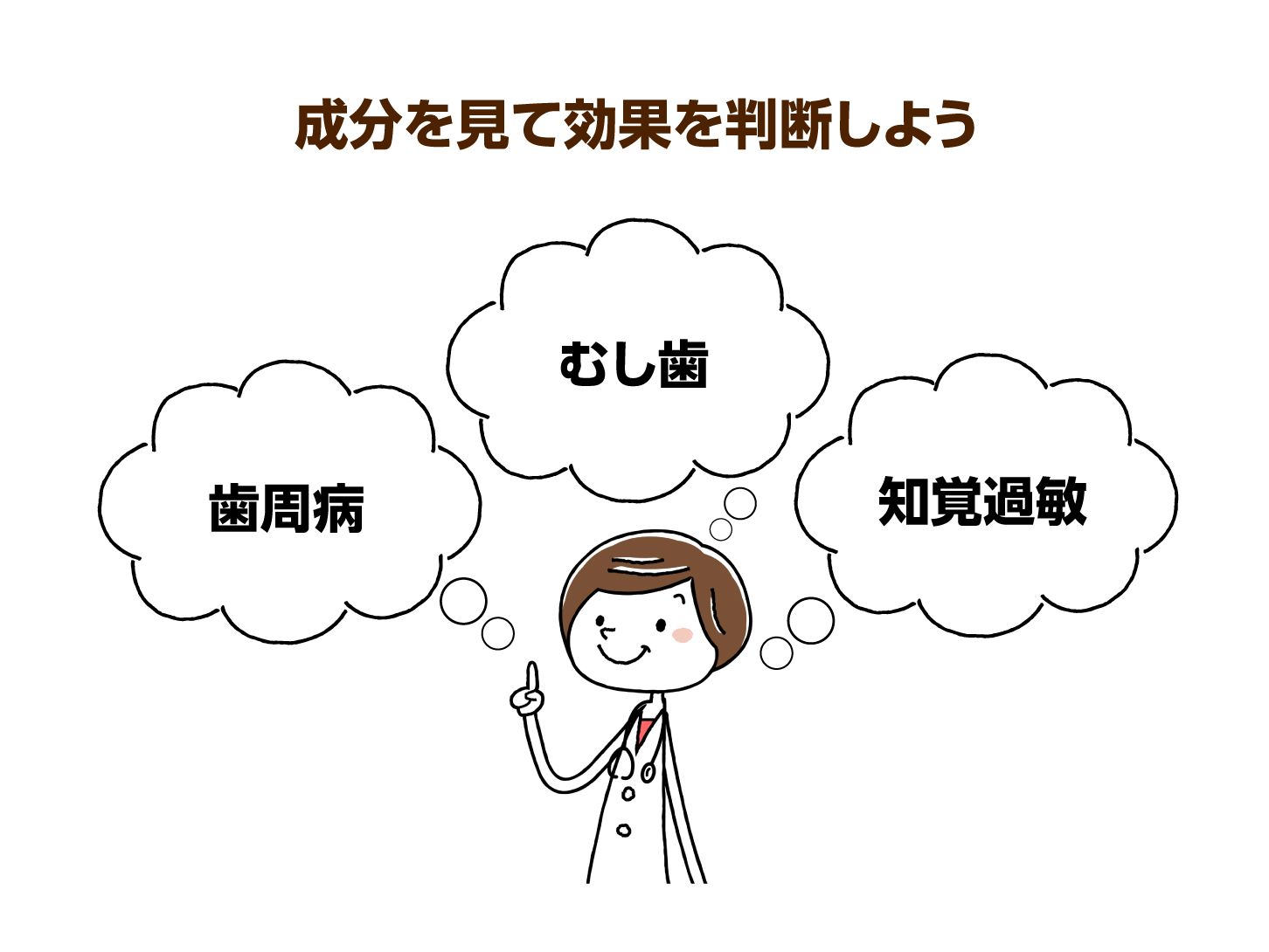 成分を見て効果を判断しよう