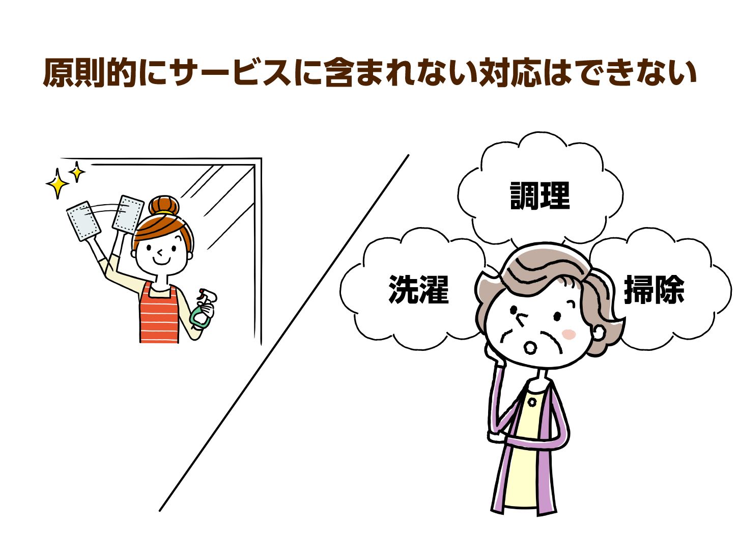 原則的にサービスに含まれない対応はできない