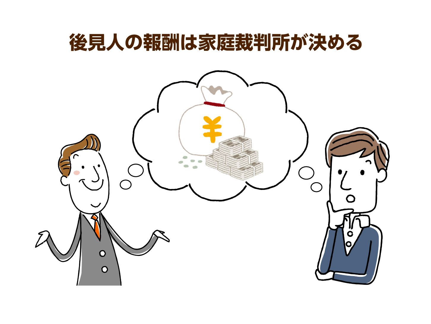 後見人の報酬は家庭裁判所が決める