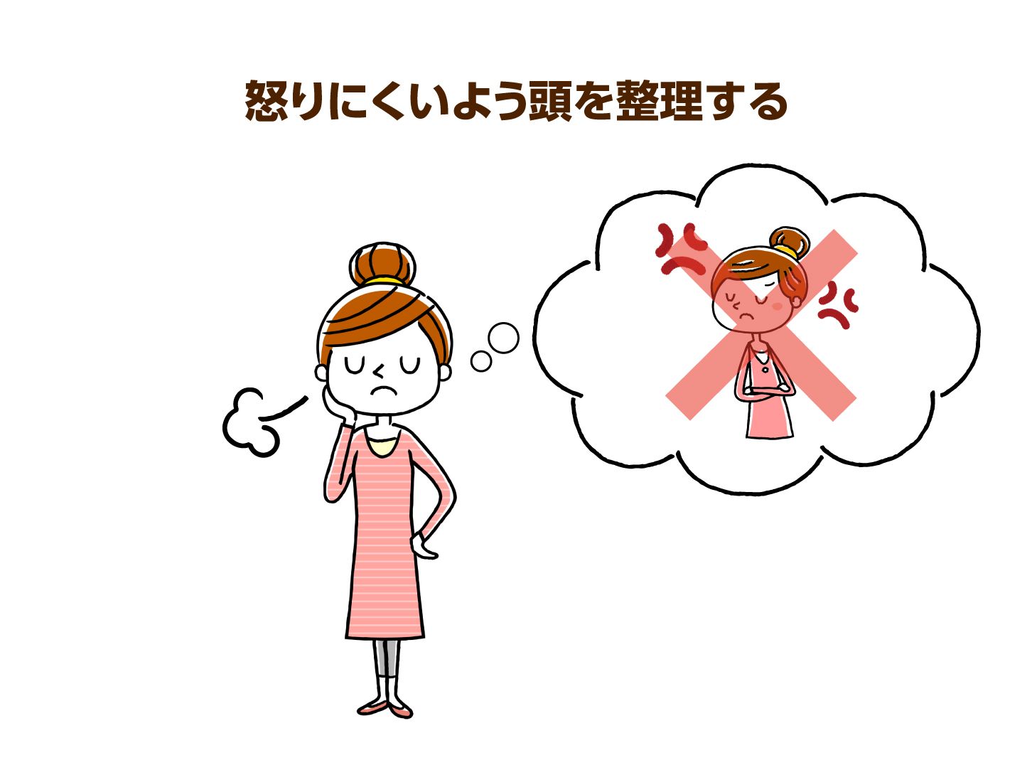 怒りにくいよう頭を整理する