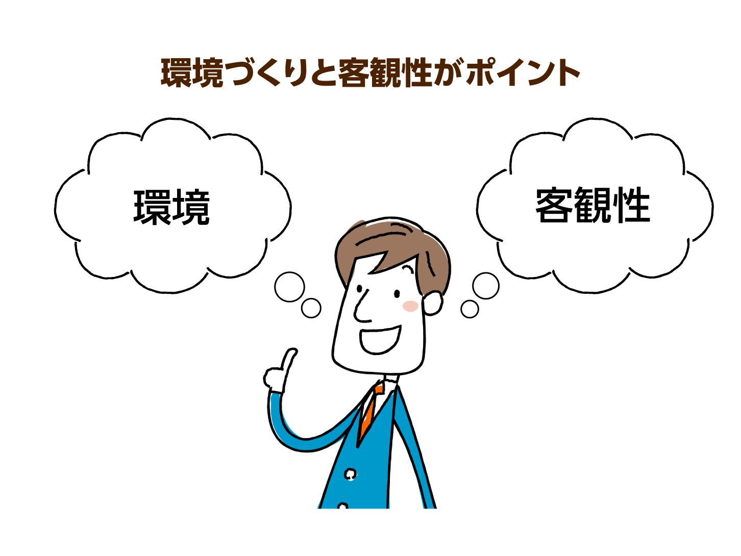 環境づくりと客観性がポイント