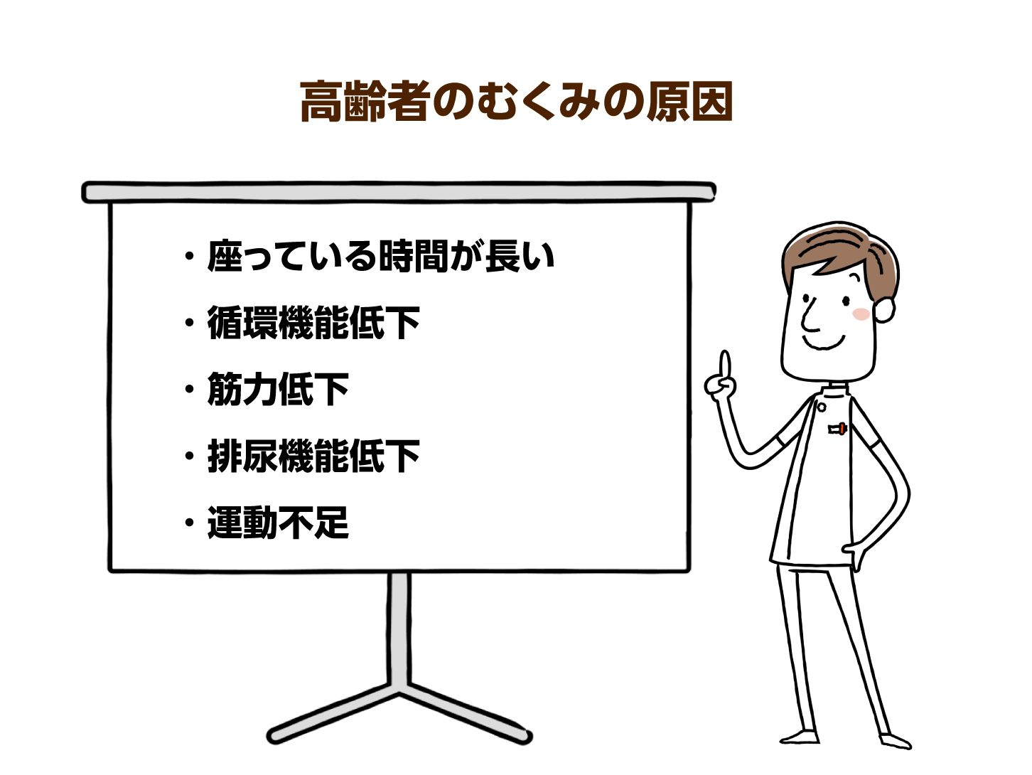高齢者のむくみの原因
