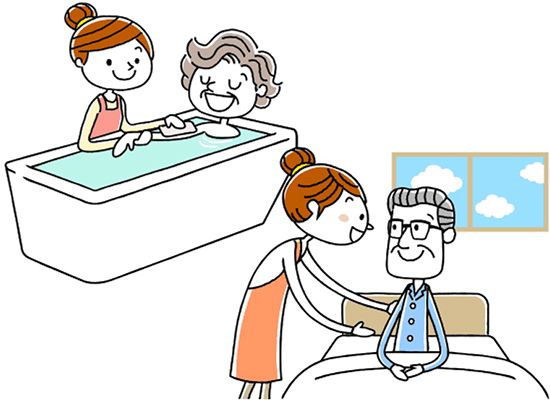 自宅をリフォームする介護リフォームについてのイメージイラスト
