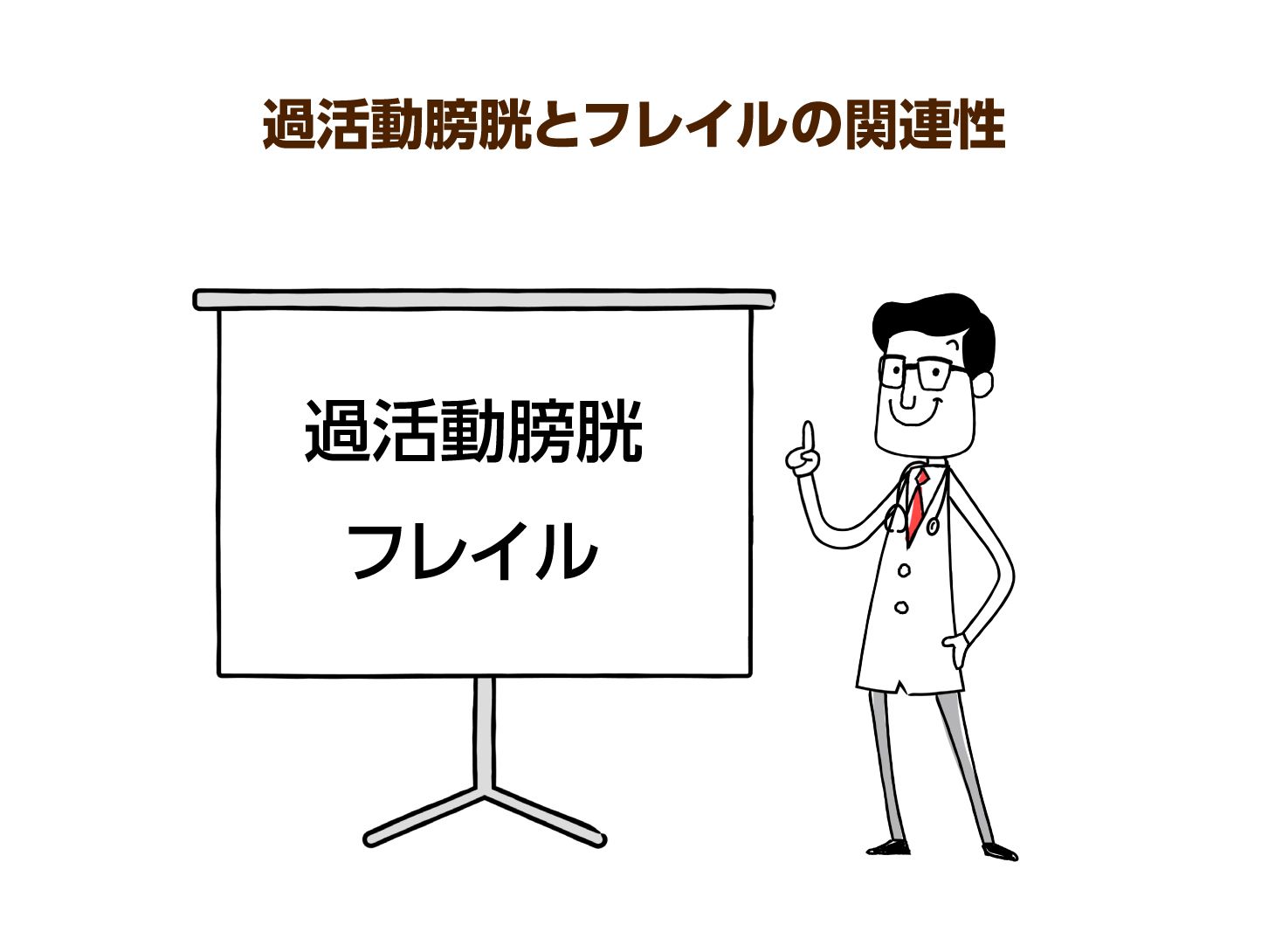 過活動膀胱とフレイルの関連性