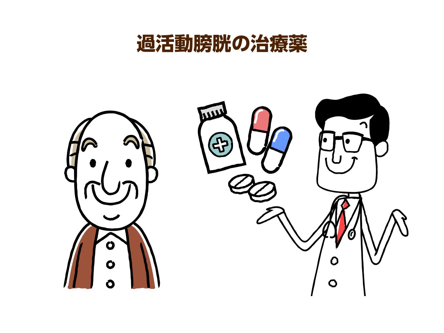 過活動膀胱の治療薬