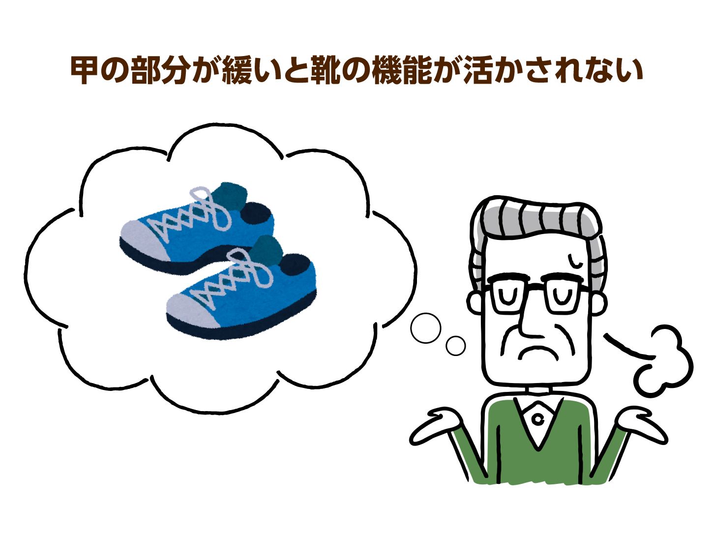 甲の部分が緩いと靴の機能が活かされない