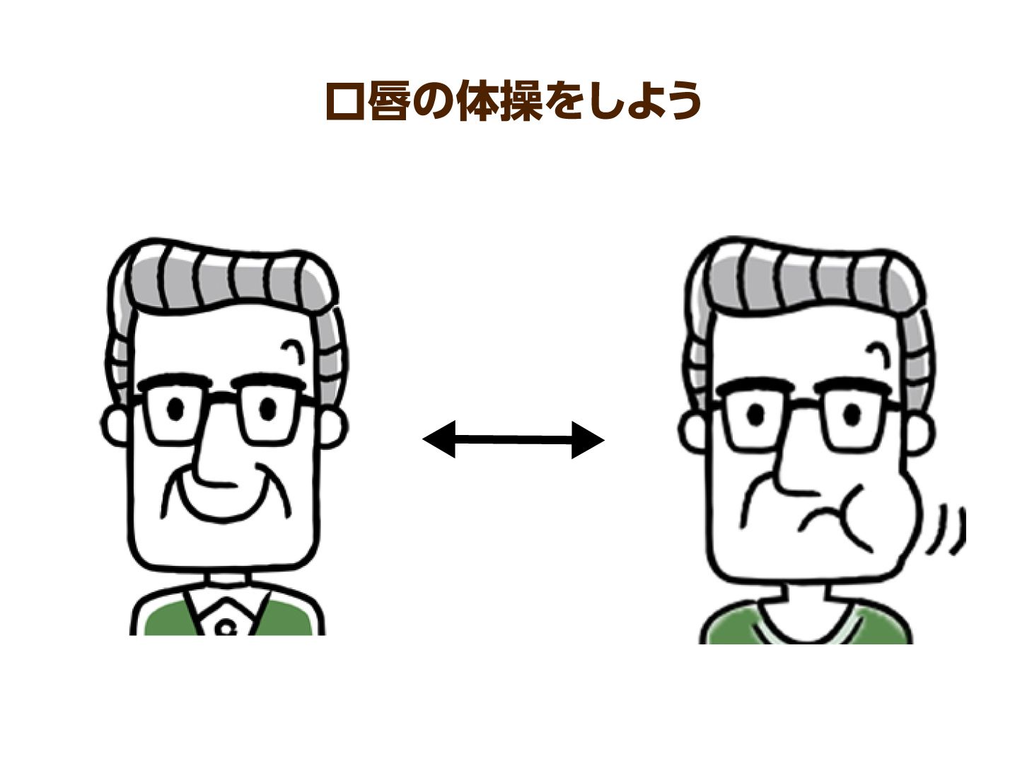 口唇の体操をしよう