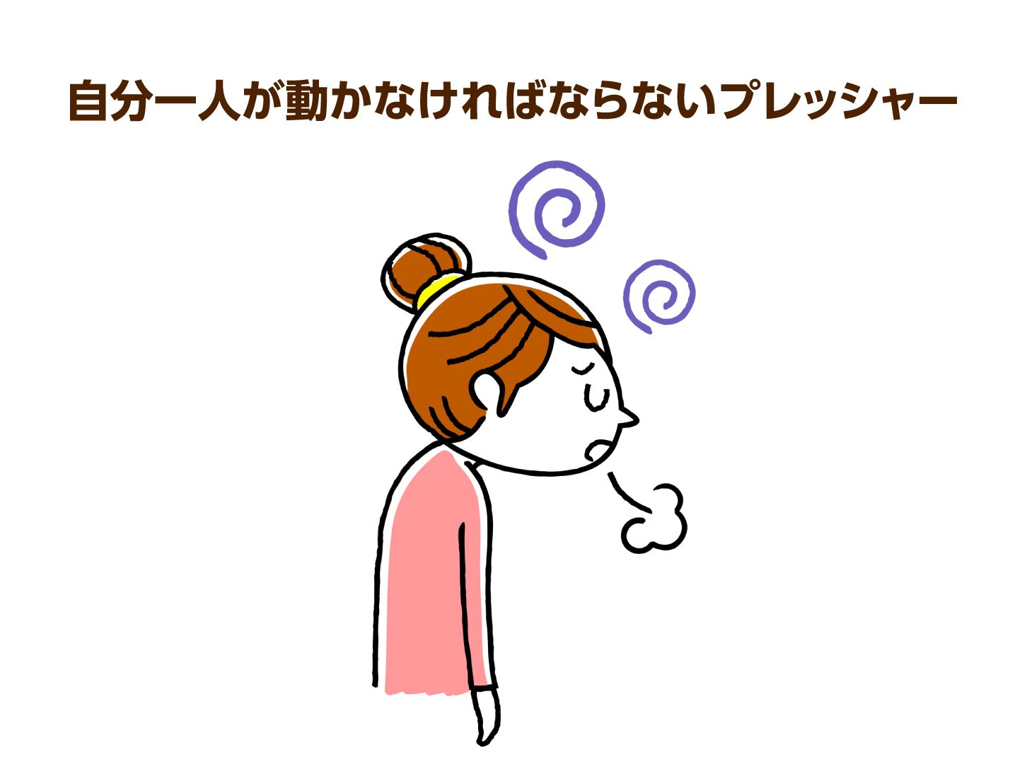 自分一人が動かなければならないプレッシャー