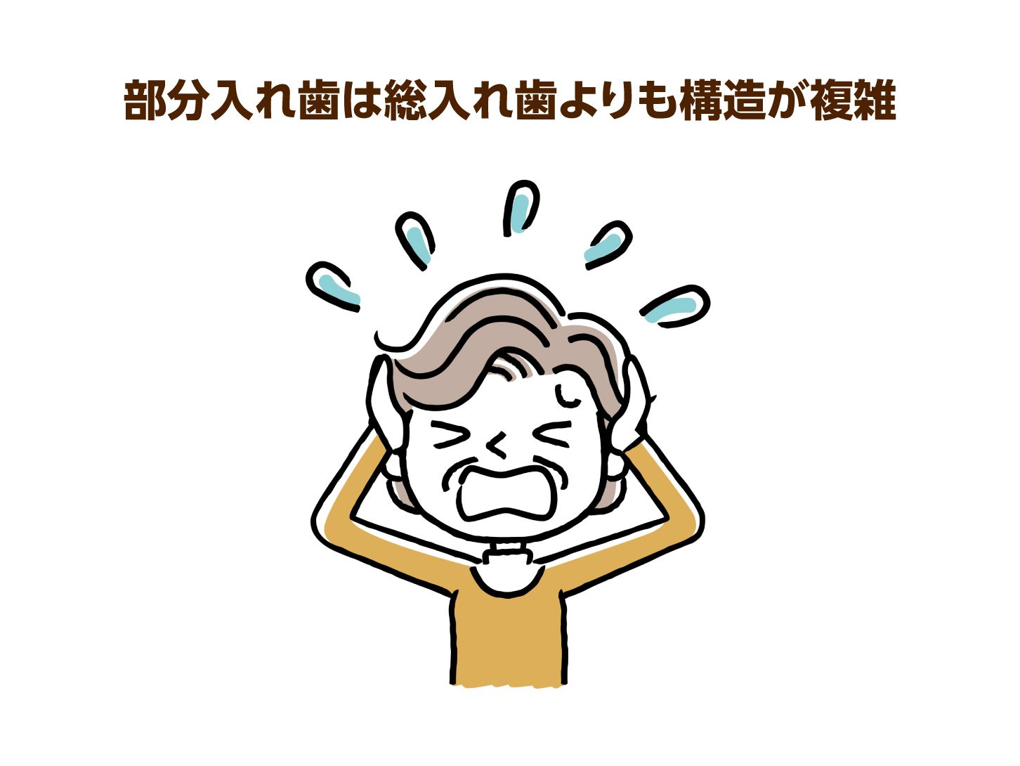 部分入れ歯は総入れ歯よりも構造が複雑