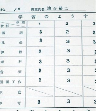 通信簿
