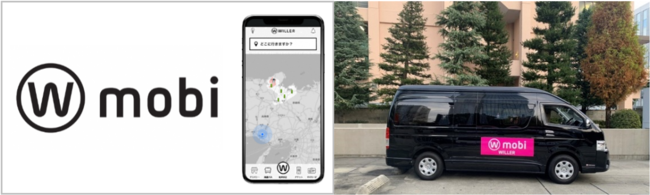 画像提供:WILLER株式会社