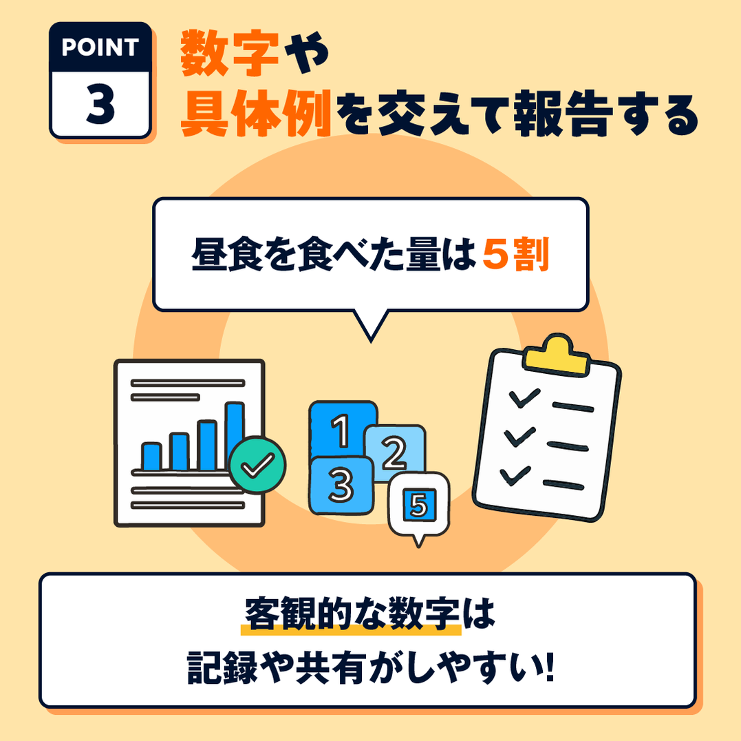 OK:数字と背景情報を記載したわかりやすい報告