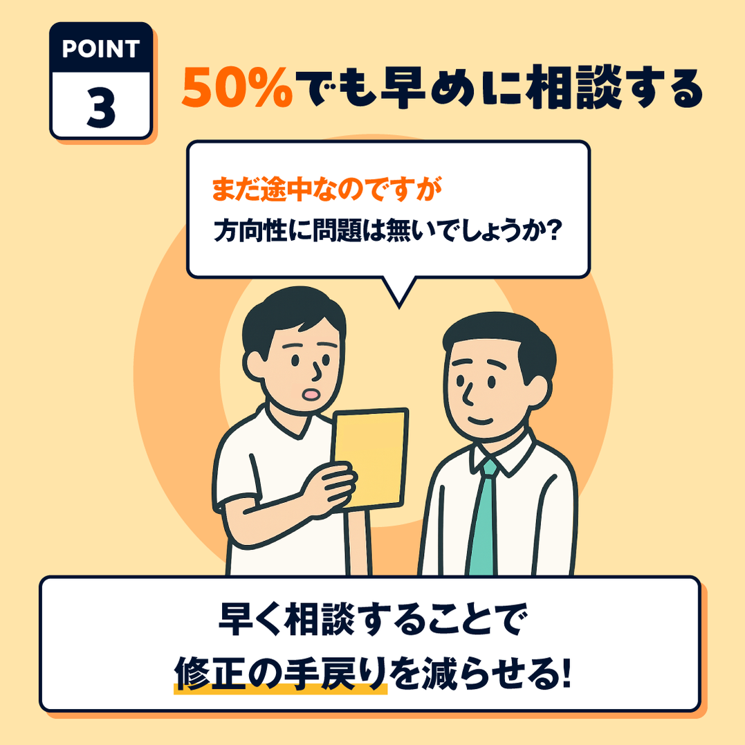 OK例：50％でも早めに共有して迅速に修正
