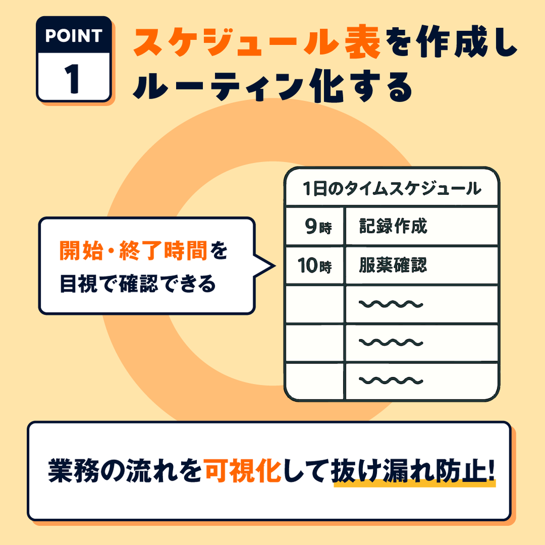 OK例：タイムスケジュール表を作りルーティン化