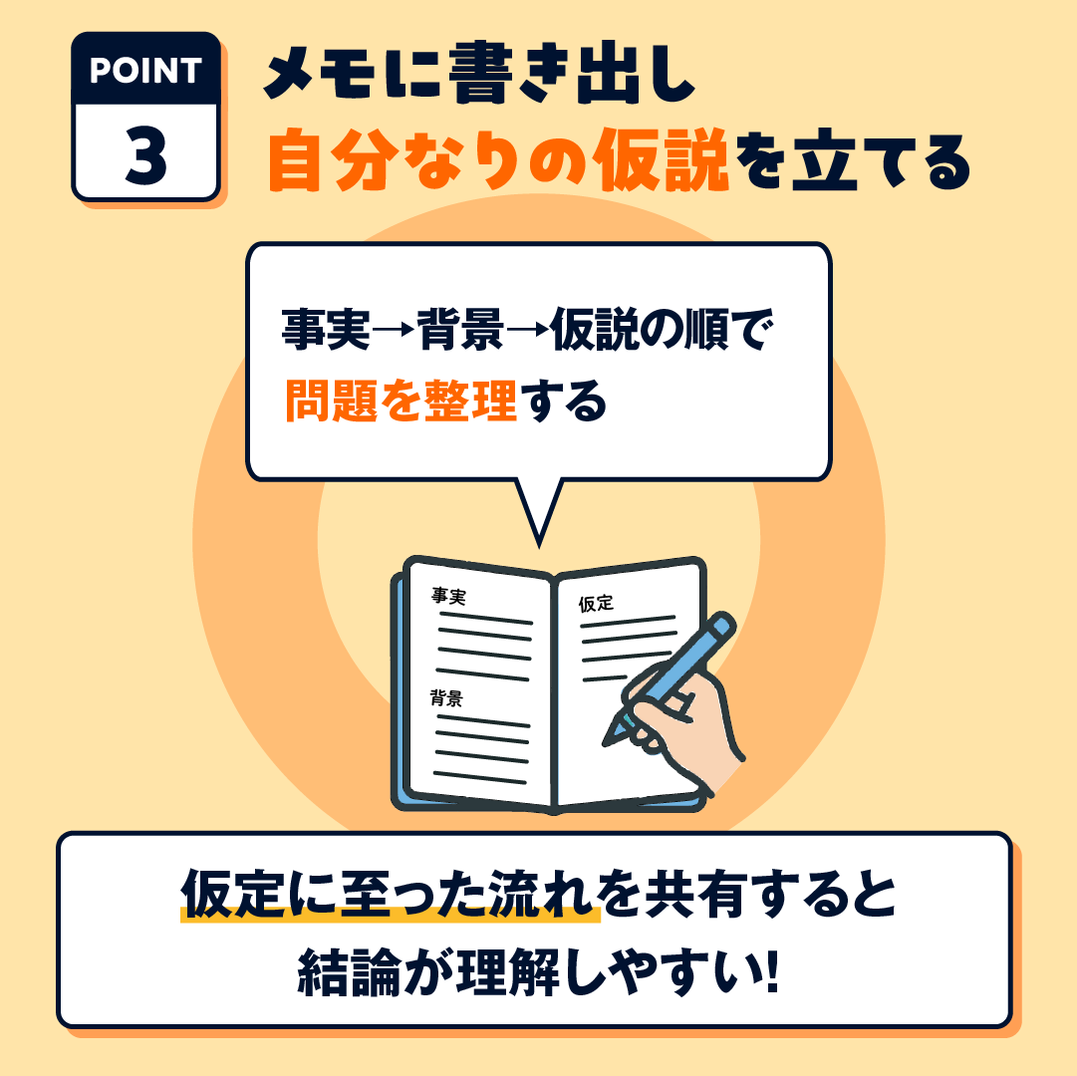 OK例：メモに悩みを書き出し自分なりの仮説を立てる