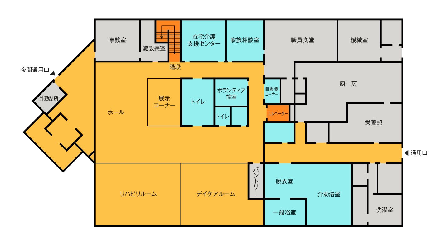 配置図の施設レイアウト