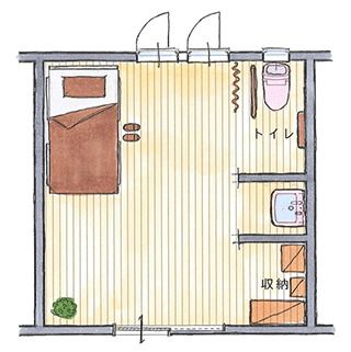 コムズハウス佐和のAタイプの間取り図
