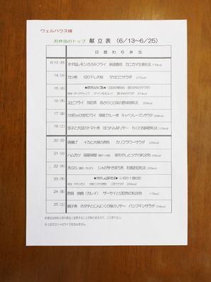 展示物