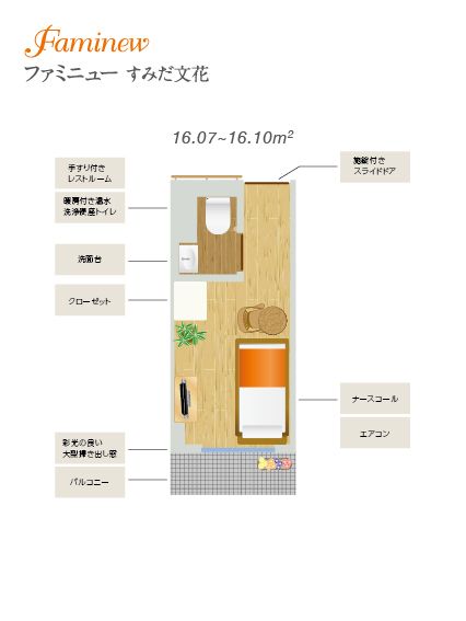 ファミニューすみだ文花の居室の間取り図