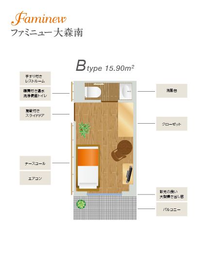 ファミニュー大森南のＢTypeの間取り図