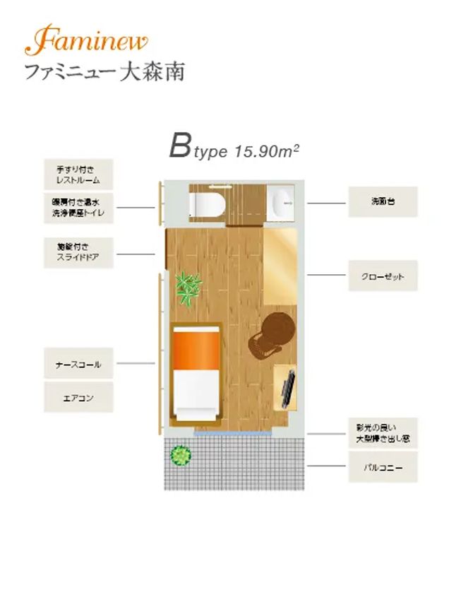 ファミニュー大森南のＢTypeの間取り図