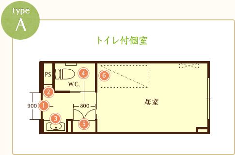 エトワール下田橋のTypeAの間取り図