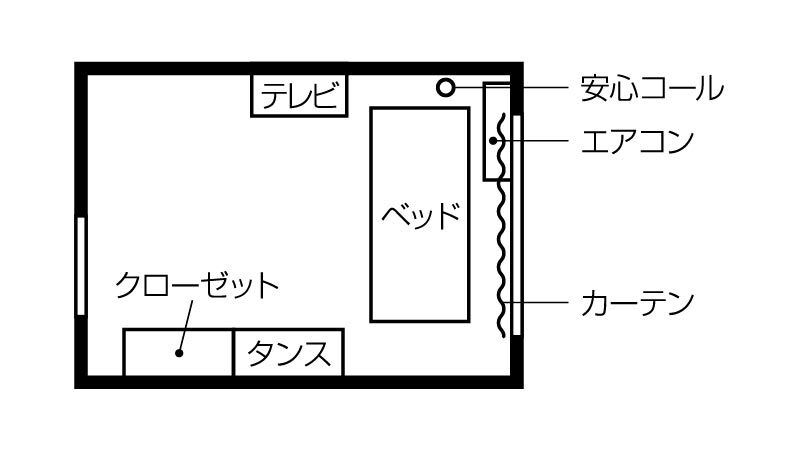 ドーミー北綾瀬の居室の間取り図