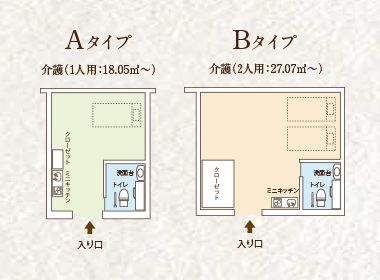 ココファンさがみ野の居室の間取り図