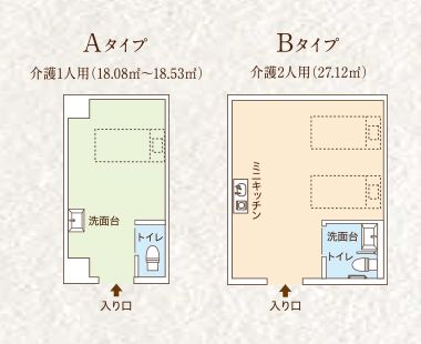 ココファン三郷中央の居室間取りの間取り図
