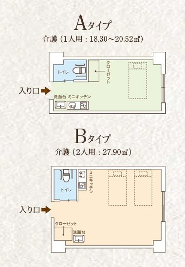 ココファン岸谷公園の間取りの間取り図