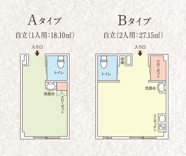 ココファン川口榛松の居室の間取り図
