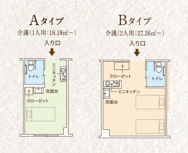ココファン愛甲石田の居室の間取り図