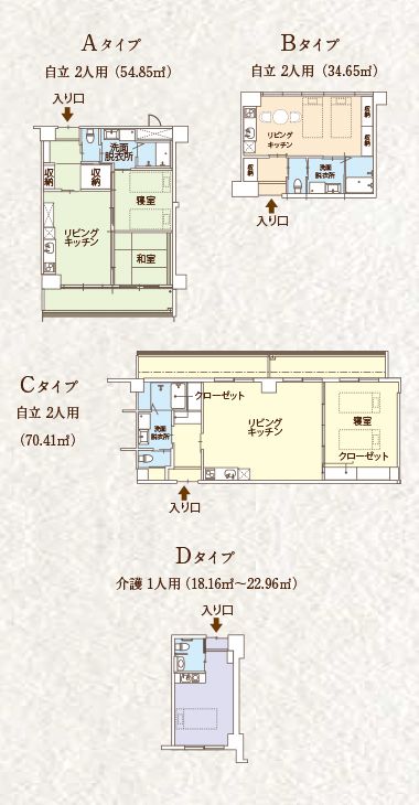 ココファン日吉の居室の間取り図