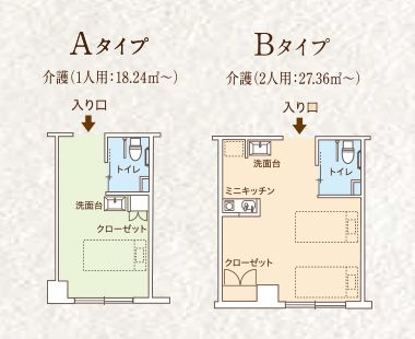 ココファン春日部の間取りの間取り図