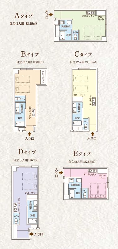 ココファン池上の居室の間取り図