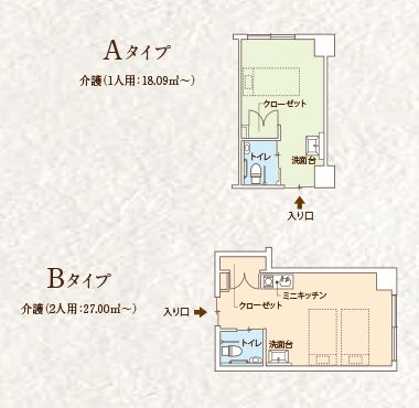 ココファン西八王子の居室の間取り図