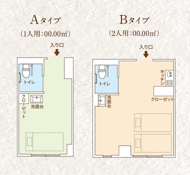 ココファン西川口の居室の間取り図