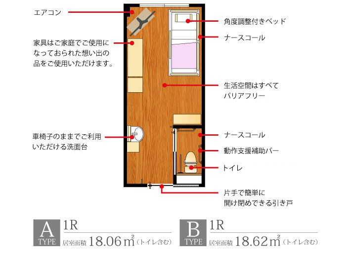 介護付有料老人ホーム クルーヴなみはやの間取り1の間取り図