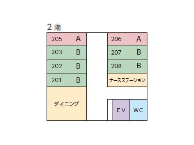 癒しの新井薬師の２階
