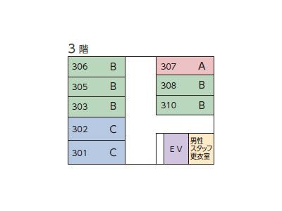 癒しの新井薬師の３階