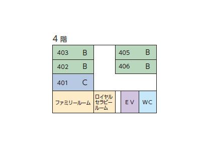 癒しの新井薬師の４階