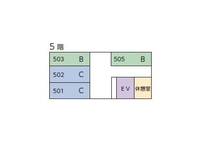 癒しの新井薬師の５階