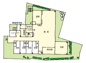 施設の間取り図