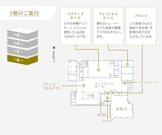 アクティブライフ箕面の1階のフロアマップ